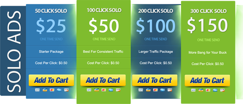Solo Ads | Online Traffic Get Leads | Top Tier Traffic